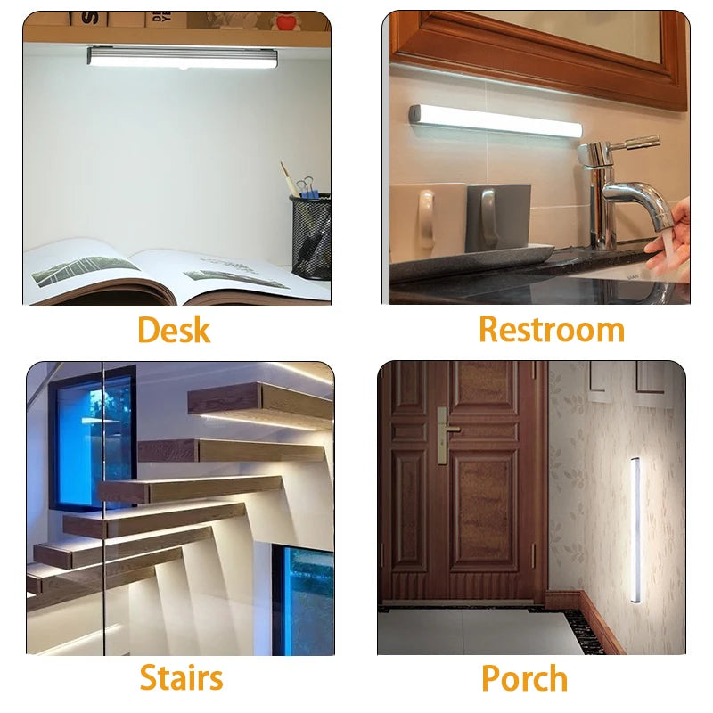 LED-Motion-Sensor-Light-Wireless-LED-Night-Light-Type-C-Rechargeable-Light-Cabinet-Wardrobe-Lamp-Staircase.jpg